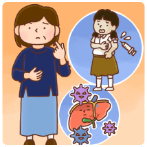 B型肝炎訴訟の除斥期間の起算は慢性肝炎の再発時