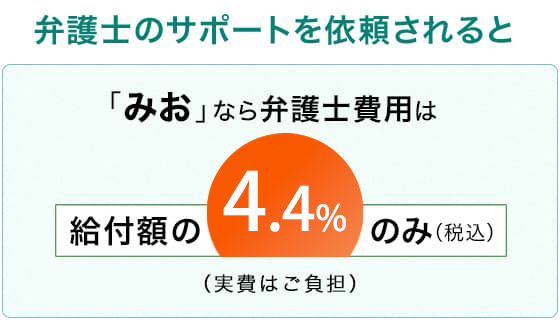 みおなら、弁護士費用は給付額の4.4%(税込)のみ