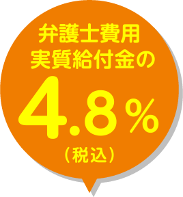 弁護士費用実質給付金の4.8%（税込）