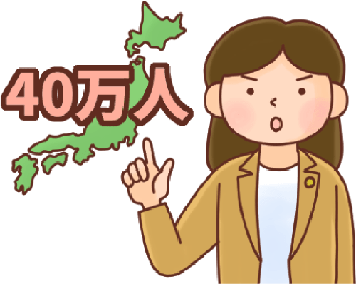 b型肝炎給付金支給対象者が40万人以上いるイラスト