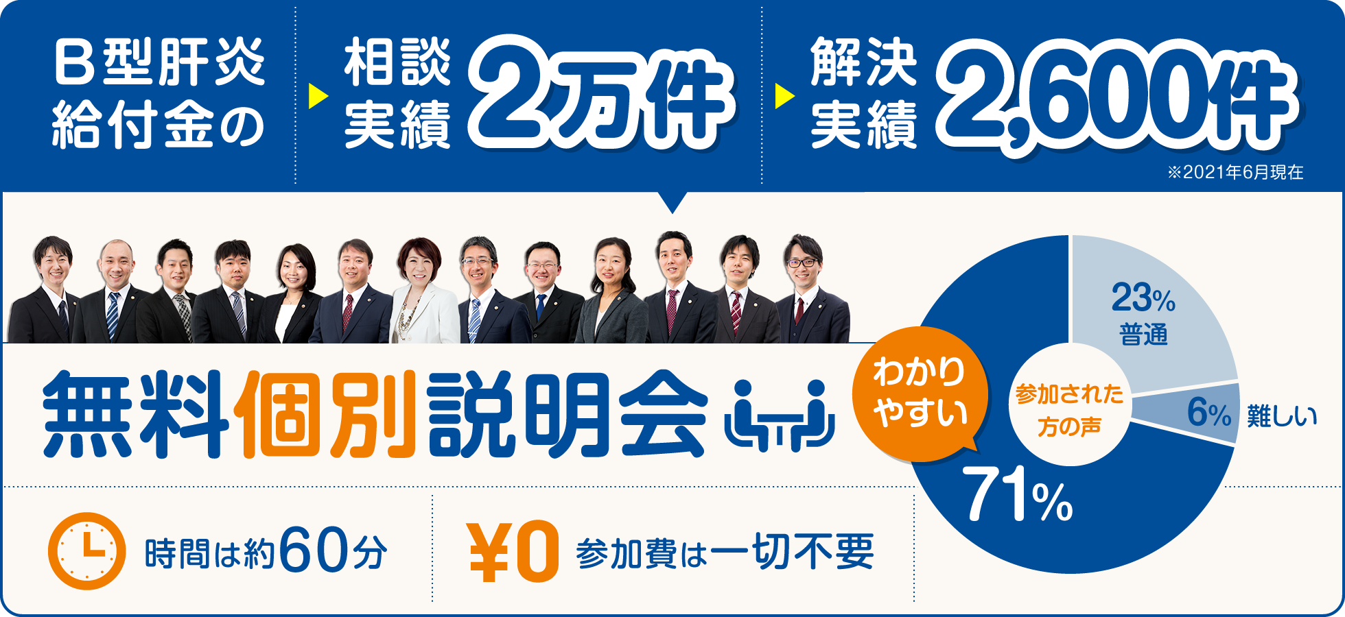 無料個別説明会